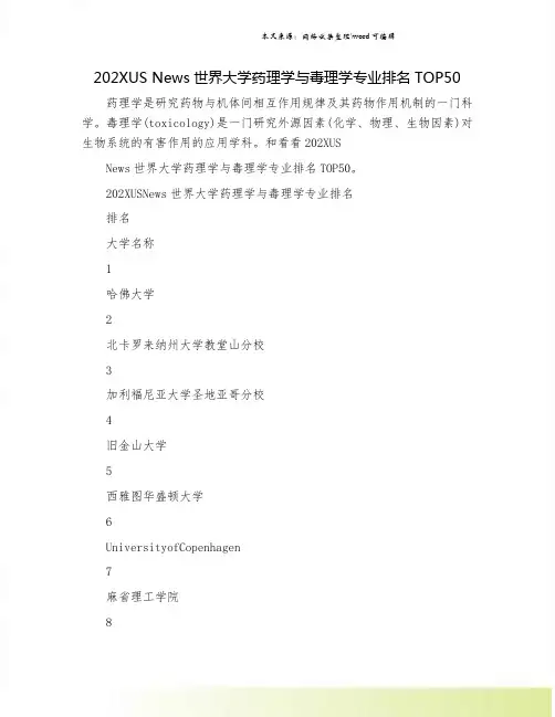 202XUS News世界大学药理学与毒理学专业排名TOP50.doc