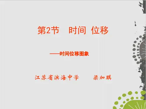 人教版高一物理必修第一册 第一章- 时间 位移——位移时间图象(15页)