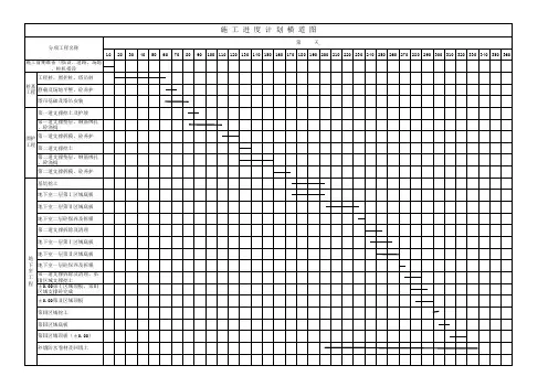 施工进度计划横道图