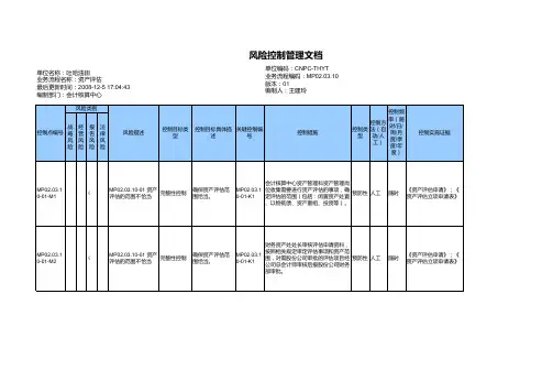 【Excel表格】资产评估(风险控制管理文档)