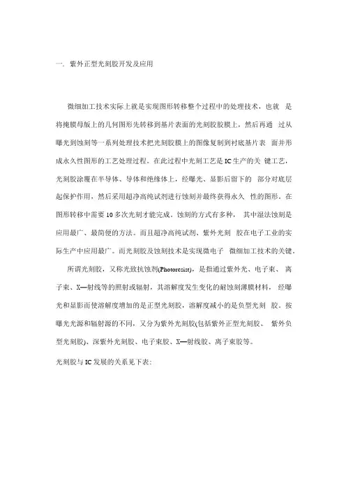 紫外正型光刻胶及配套试剂