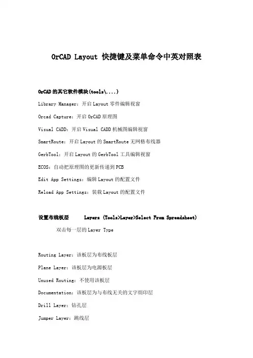 OrCAD快捷键及菜单命令中英对照表