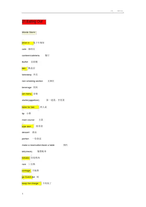 生活英语情景口语100主题21-30.