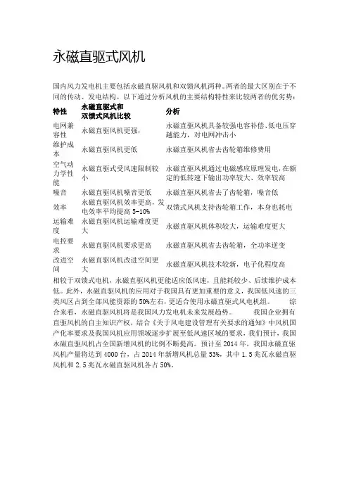 永磁直驱式风机