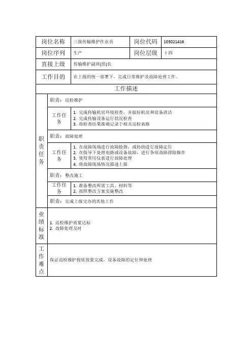 三级传输维护作业员-岗位职责