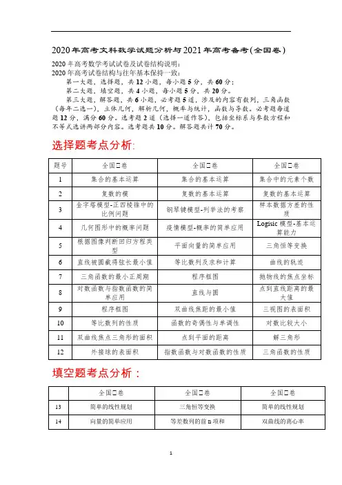 2020年普通高等学校招生全国统一考试文科数学试题分析(全国卷)