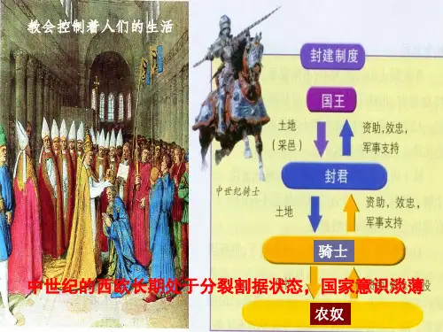 中世纪的西欧