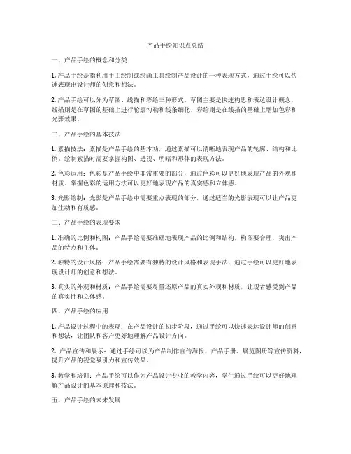 产品手绘知识点总结