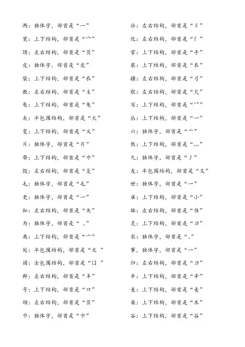 二年级上册部首