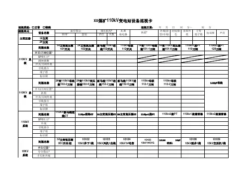 xx煤矿110kv变电站设备巡视卡