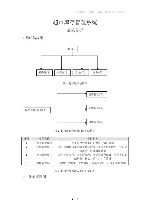 超市库存管理系统需求分析