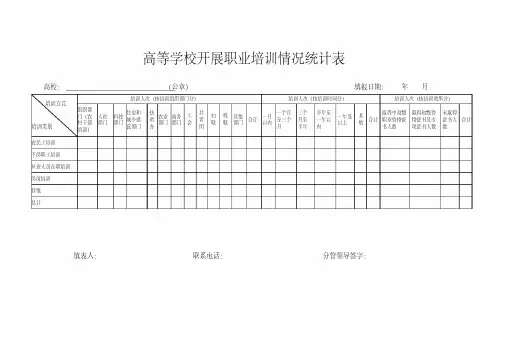 高等学校开展职业培训情况统计表