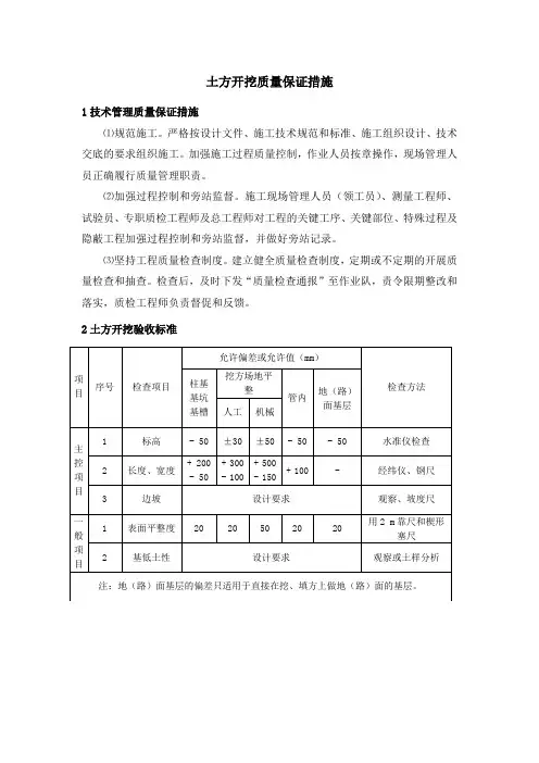 土方开挖质量保证措施