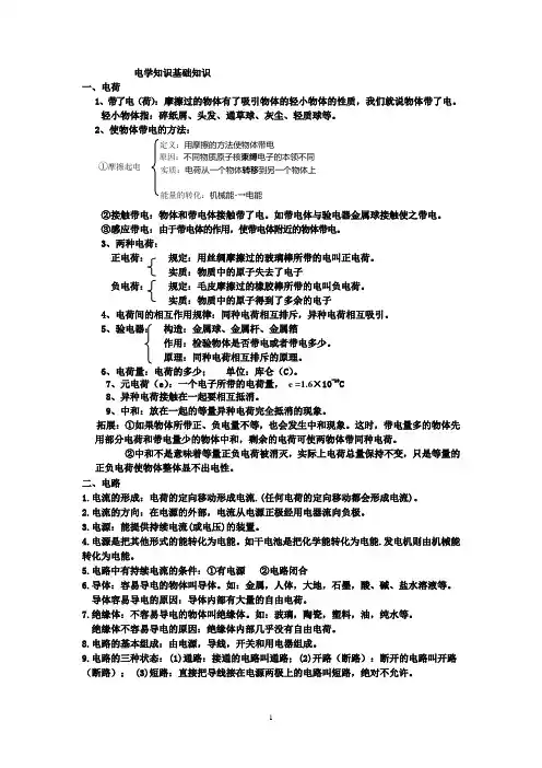 电学知识基础知识