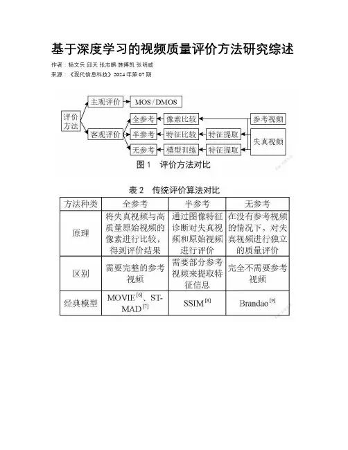 基于深度学习的视频质量评价方法研究综述