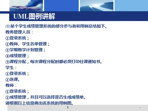 uml图例讲解PPT课件