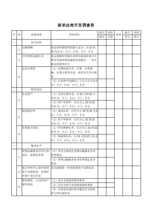 新承运商开发调查表