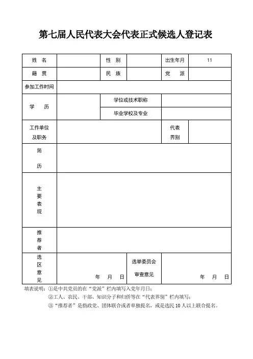模板-人民代表大会代表正式候选人登记表