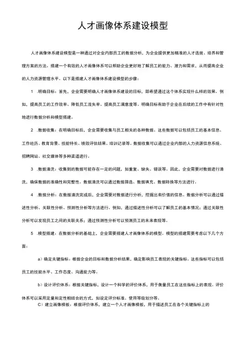 人才画像体系建设模型