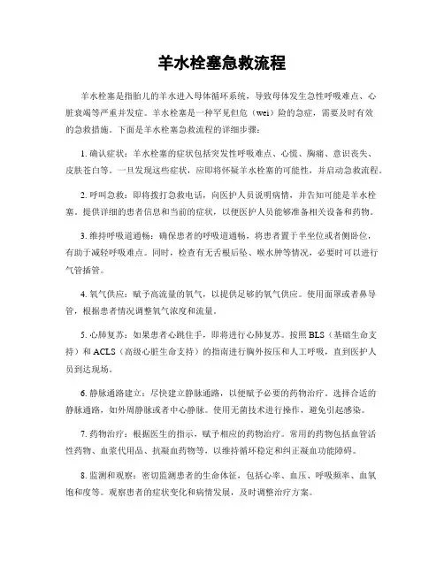 羊水栓塞急救流程