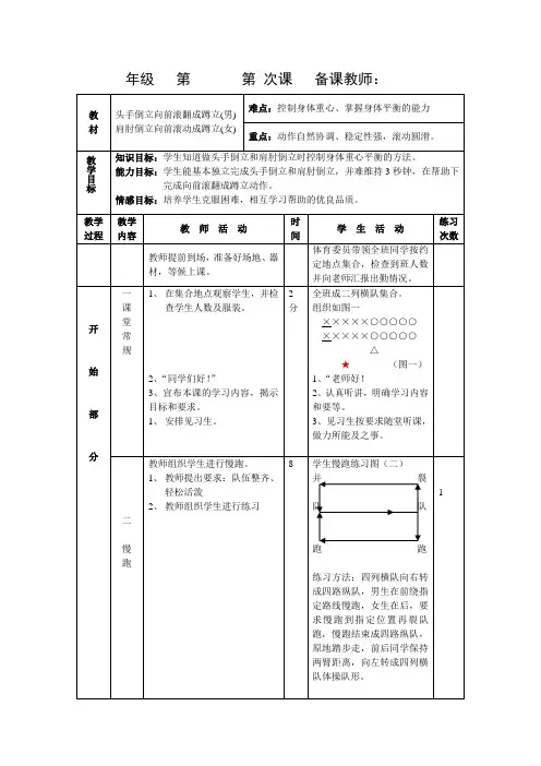 第9次课 头手倒立向前滚翻成蹲立(男)