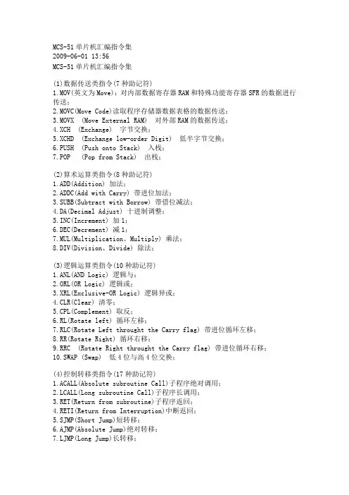 MCS-51单片机汇编指令集