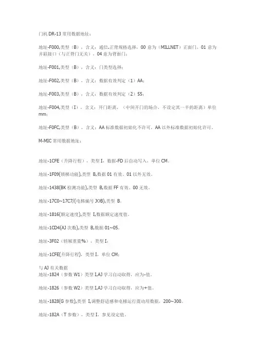富士达EEPROM数据说明