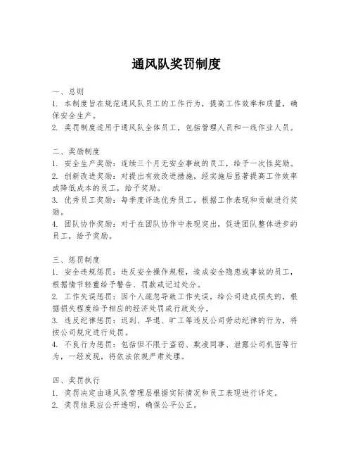 通风队奖罚制度