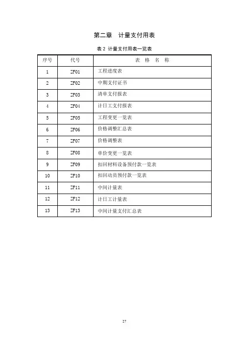 第二章  计量支付用表