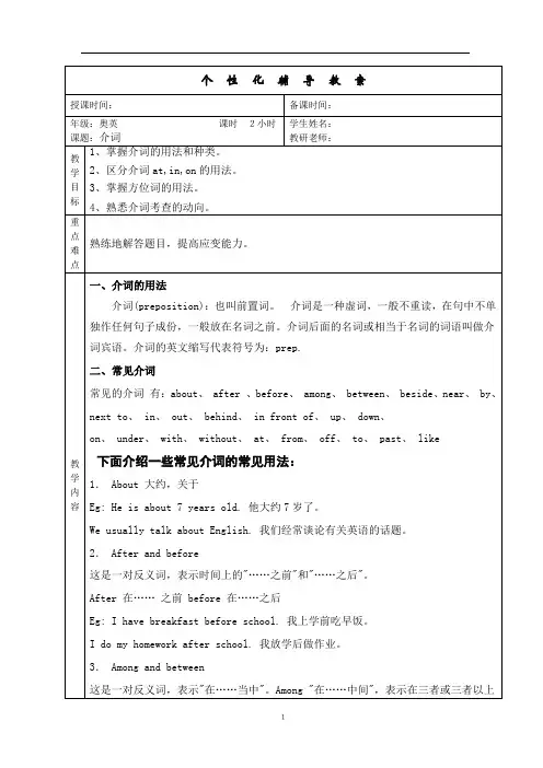 小学英语语法学习--介词讲解1