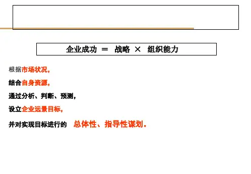 电子商务战略讲义