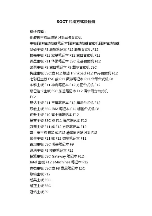 BOOT启动方式快捷键