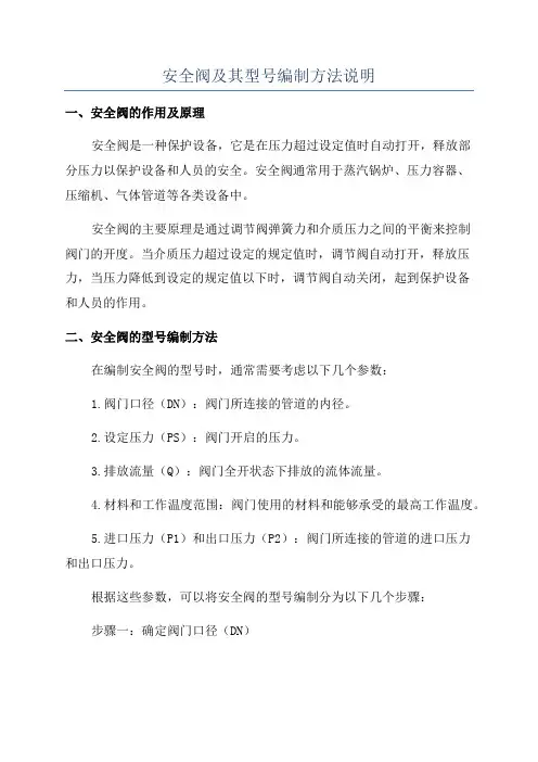 安全阀及其型号编制方法说明