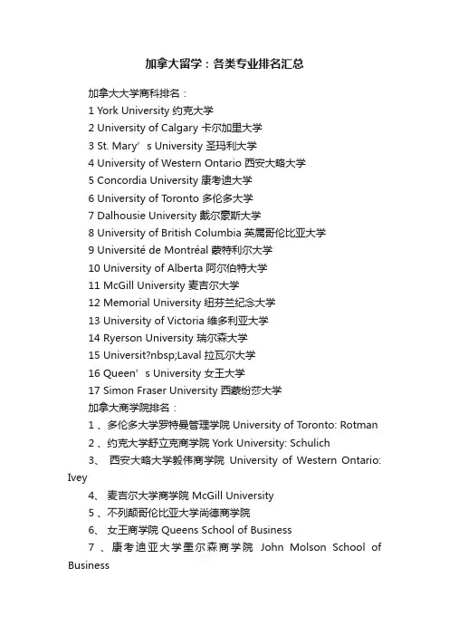 加拿大留学：各类专业排名汇总