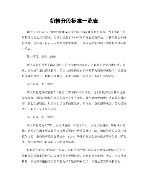 奶粉分段标准一览表