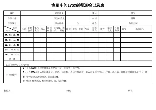 注塑IPQC巡检记录表