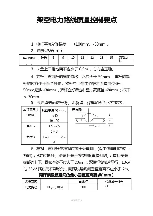架空电力线路质量控制要点