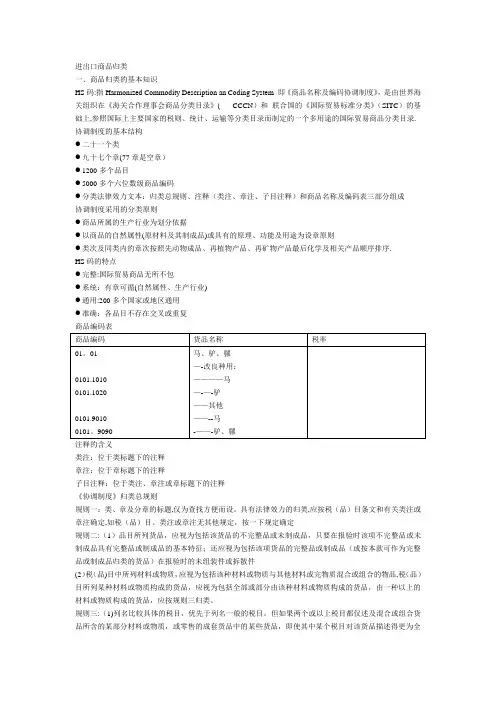第四章进出口商品归类
