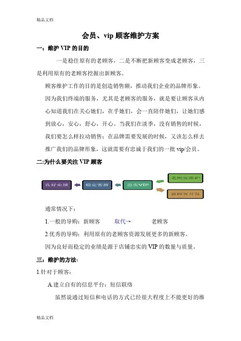 vip客户维护方案教案资料