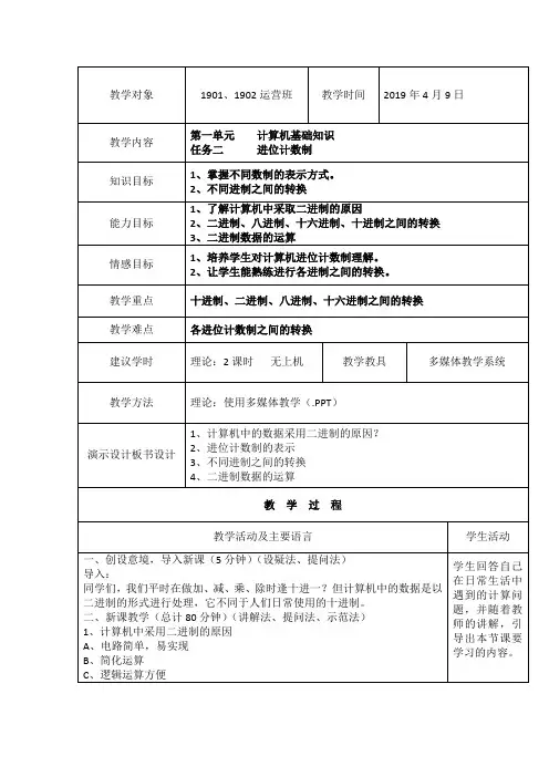 计算机基础知识  进位计数制