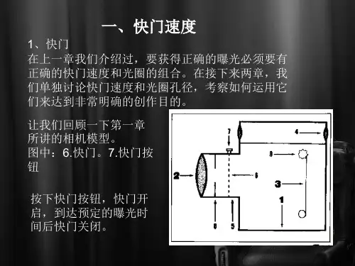 第四章 快门 光圈 (景深) 与 感光度.ppt