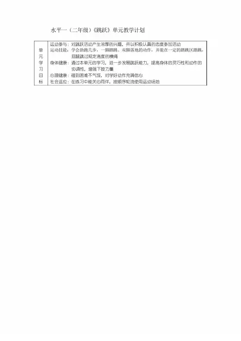 [指导]水平一(二年级)《跳跃》单元教学计划