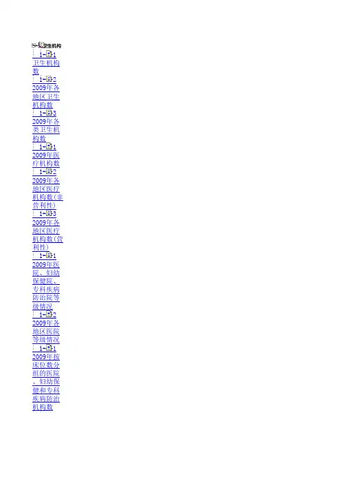 2010年中国卫生统计年鉴(最全版免费)