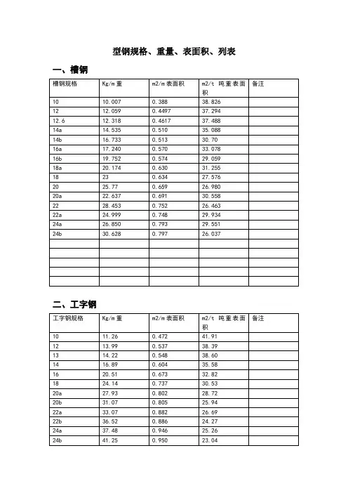 型钢规格大全及其重量表面积