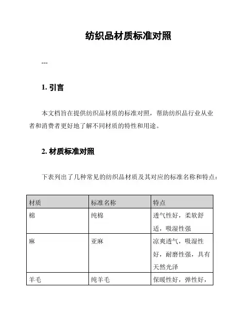 纺织品材质标准对照