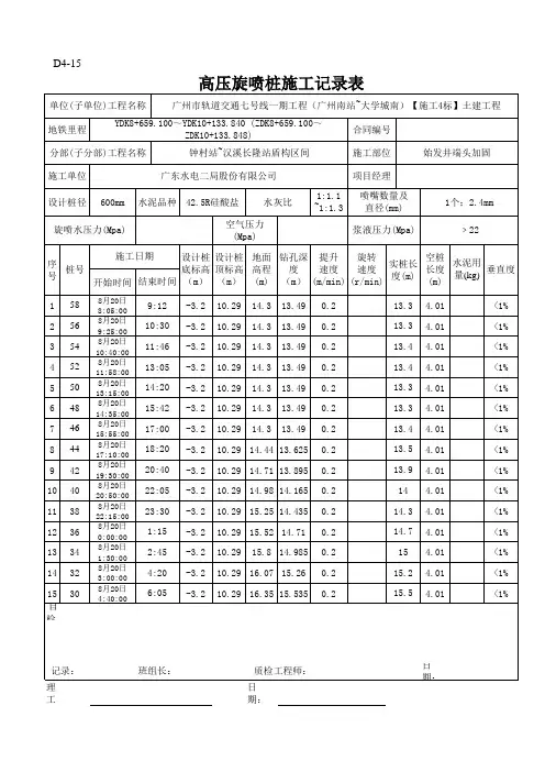 旋喷桩施工记录