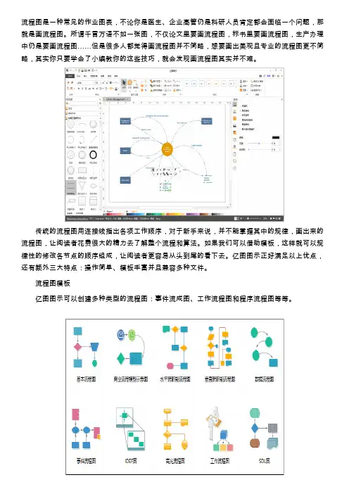 wps中可以画流程图的软件
