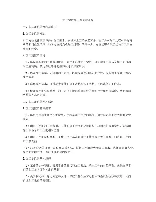 加工定位知识点总结图解