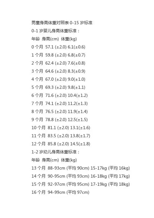 男童身高体重对照表0-15岁标准