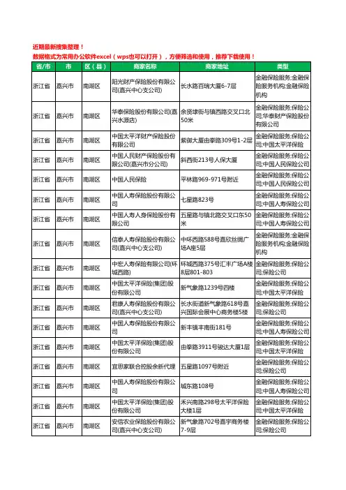 2020新版浙江省嘉兴市南湖区保险工商企业公司商家名录名单黄页联系方式大全241家
